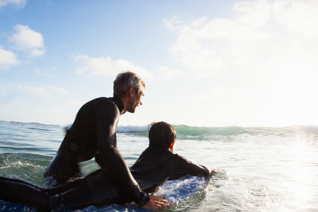 Wetsuit · All day
